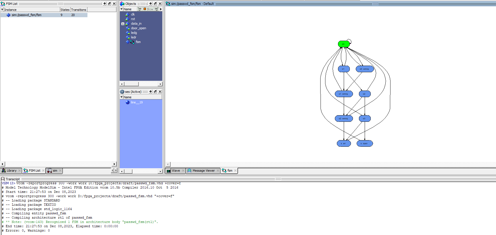 Основы VHDL